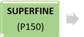 SIA superfine