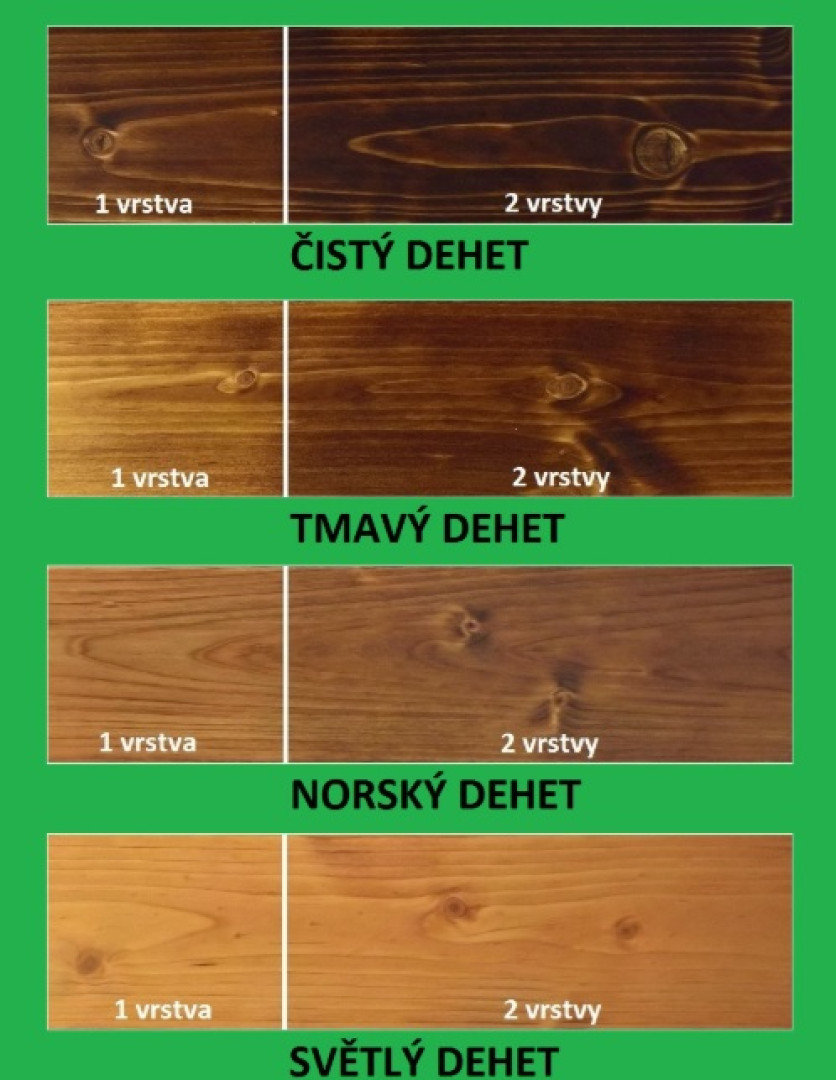 Receptury směsí k dřevnímu téru (dehtu)
