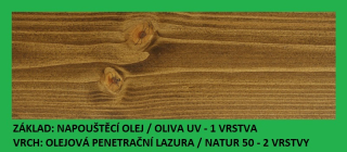 Napouštěcí olej Oliva UV 2,7lt